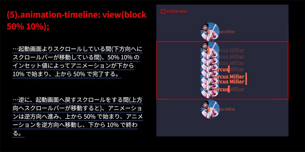 animation-range 検証