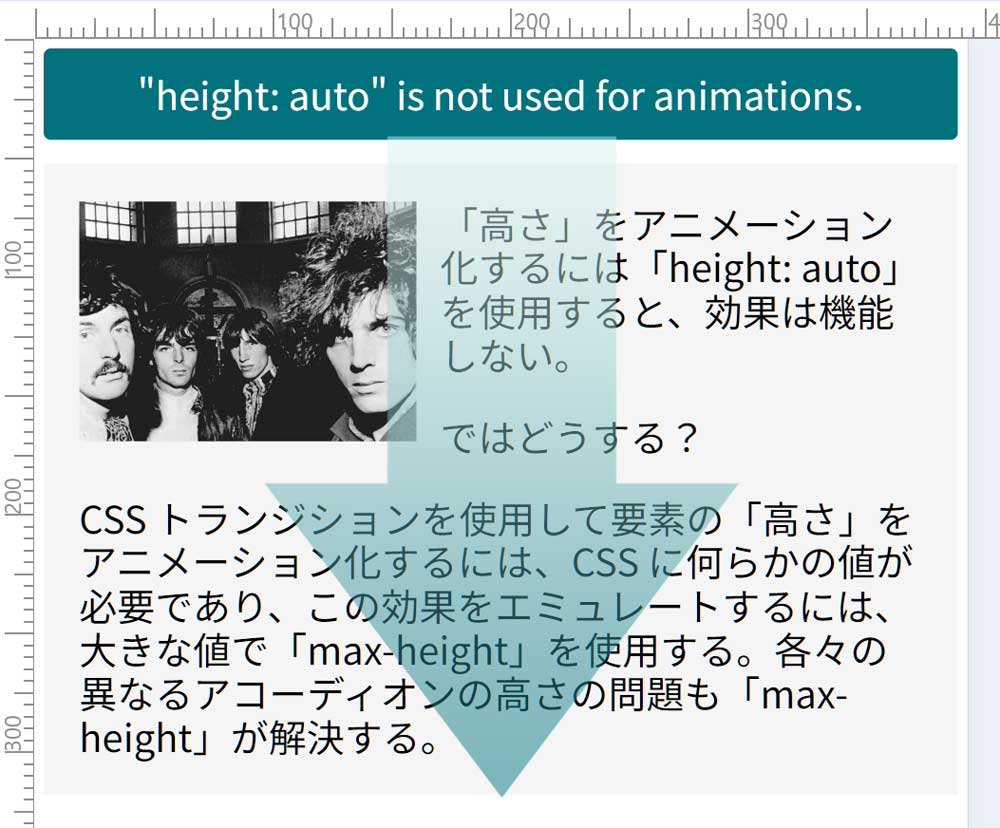 max-height の使いどころ