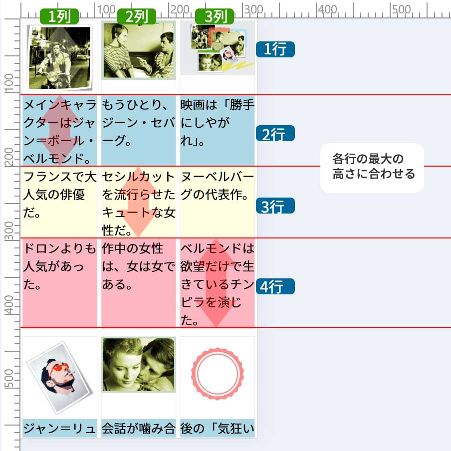 サブグリッド